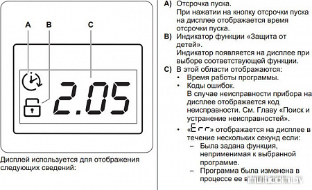 Стиральная машина Zanussi ZWSH7100VS