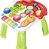 Каталка Labalu Smart Baby 2 в 1 (голубой)