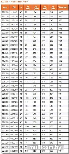 Ostendorf тройник KGEA 160/110x45°