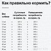 Сухой корм для собак Happy Dog Sensible France утка, картофель 60554 11 кг