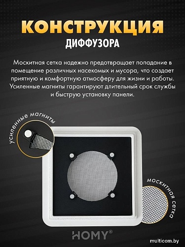 Вентиляционная решетка HOMY AIR квадратный AS100BT 15x15 (черная)