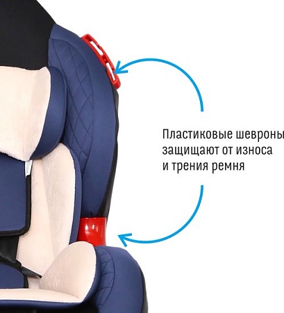 Детское автокресло Smart Travel Premier (синий)