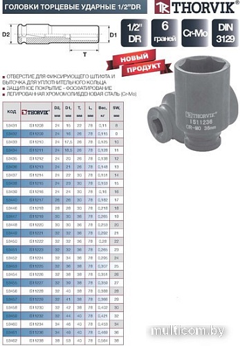 Головка слесарная Thorvik IS11225