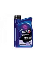 Трансмиссионные масла фото