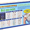 Настольная игра Десятое королевство Электровикторина Все обо всем