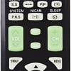 Пульт ДУ Rexant RX-E877