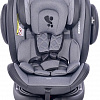 Детское автокресло Lorelli Aviator SPS Isofix (темно-серый/черный)