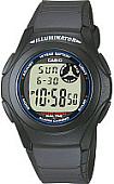 Наручные часы Casio F-200W-1AEF