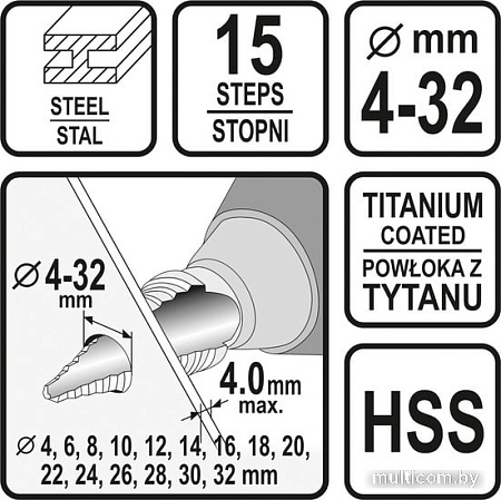Сверло Sthor 22612