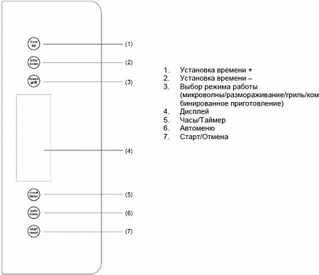 Микроволновая печь Gorenje GMO23ORAITO