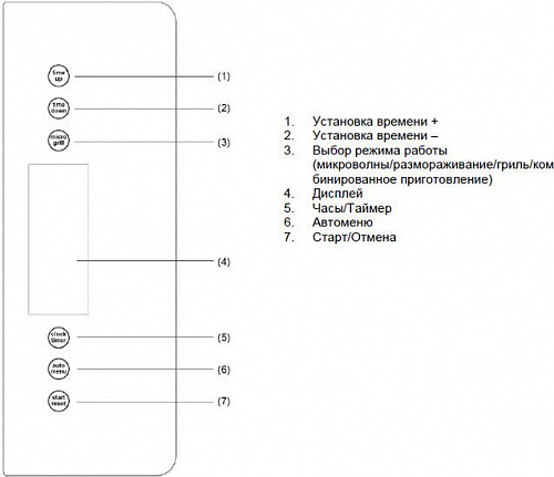 Микроволновая печь Gorenje GMO23ORAITO