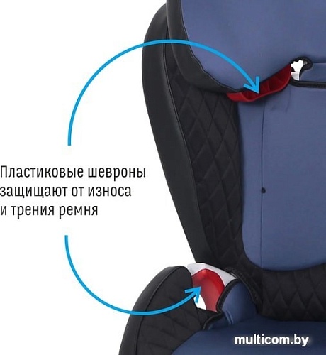 Детское автокресло Smart Travel Expert Fix KRES2071 (синий)