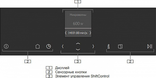 Микроволновая печь NEFF C17WR00N0