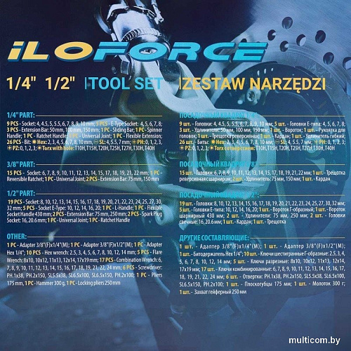 Универсальный набор инструментов ILOforce IF-41421-5(57953)