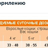 Сухой корм для кошек Unica Classe Indoor Condition Adult Gourmet Exigent Salmon (Лосось) 300 г