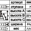 Лестница-стремянка Энкор 69664 (7 ступеней)
