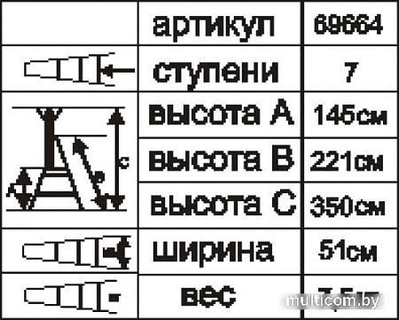 Лестница-стремянка Энкор 69664 (7 ступеней)