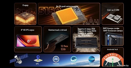 Планшет Oukitel RT3 Pro 4GB/128GB (черный)