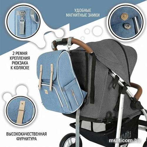 Рюкзак для мамы Nuovita Capcap Rotta (голубой)