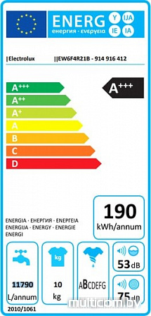 Стиральная машина Electrolux EW6F4R21B