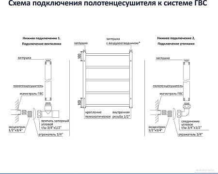 Полотенцесушитель Aquatek Бетта П7 500x600 AQ KRC0760CH