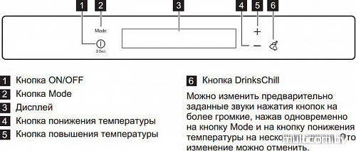 Морозильник Electrolux EUF2743AOW