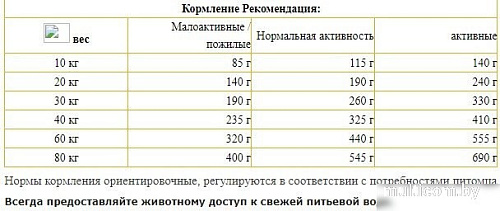 Сухой корм для собак Josera Adult Ente & Kartoffel 12.5 кг