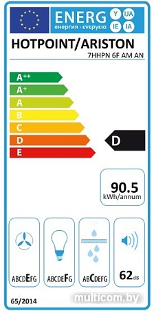 Кухонная вытяжка Hotpoint-Ariston 7HHPN 6F AM AN