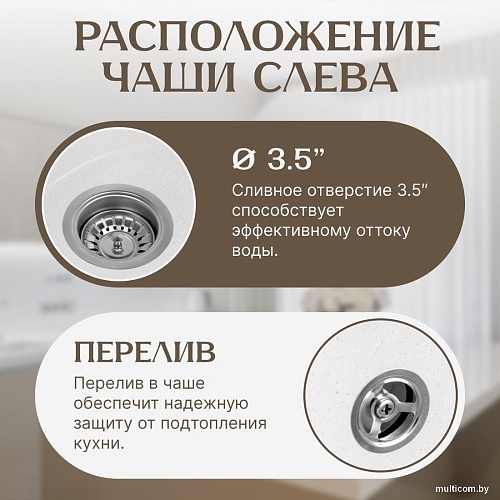 Кухонная мойка Saniteco Pura (белый)