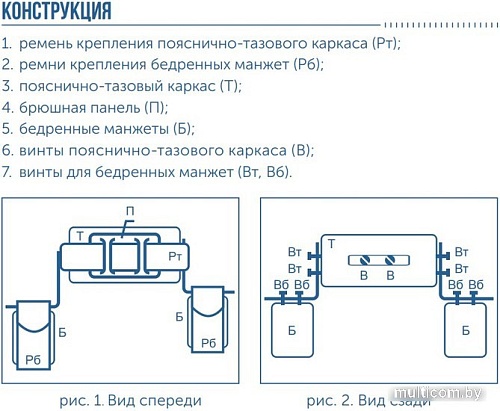 Бандаж абдоминальный Orlett HFO-110 (S)