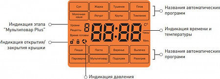 Мультиварка Polaris EVO EPMC 0125