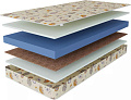 Матрас Stolline Здоровый сон-Соня 70x190