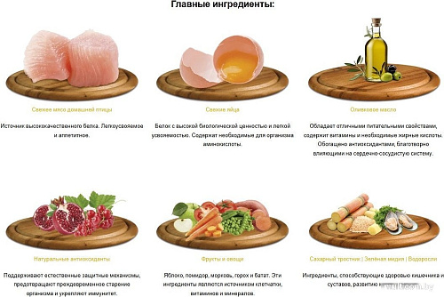 Сухой корм для собак HappyOne Mediterraneum со свежим яйцом и свежим мясом птицы 7 кг