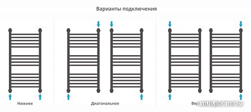 Полотенцесушитель Сунержа Богема+ выгнутая 800х400 31-0221-8040