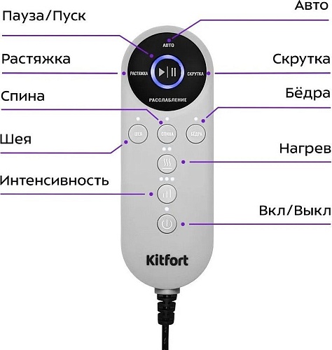 Массажер-матрас Kitfort KT-2999
