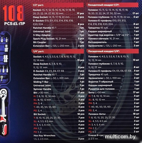 Универсальный набор инструментов Yataforce YF-41082-5 (108 предметов)