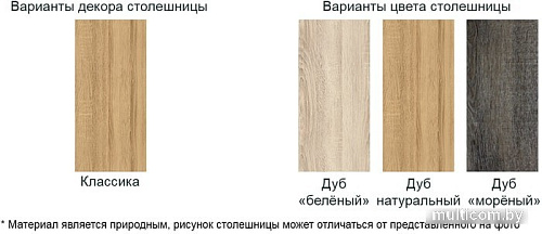 Кухонный стол Buro7 Лофт 120 (дуб натуральный/черный)