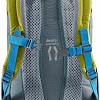 Рюкзак Deuter Junior 3610521-2249 (moss/teal)