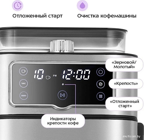 Капельная кофеварка Kitfort KT-7522