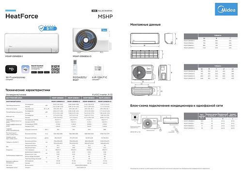Кондиционер Midea HeatForce MSHP-09N8D6-I/MSHP-09N8D6-O