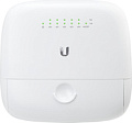 Коммутатор Ubiquiti EdgePoint [EP-S16]
