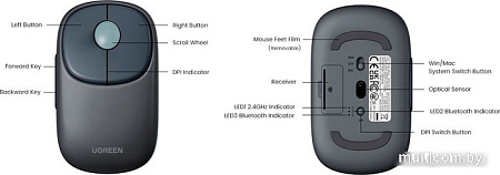 Мышь Ugreen Fun+ MU102 90538 (серый/темно-синий)
