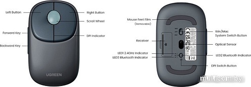 Мышь Ugreen Fun+ MU102 90538 (серый/темно-синий)