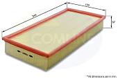 Воздушный фильтр Comline EAF032