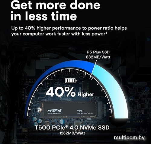 SSD Crucial T500 500GB CT500T500SSD8