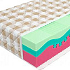 Mr. Mattress Fest Soya 120x200