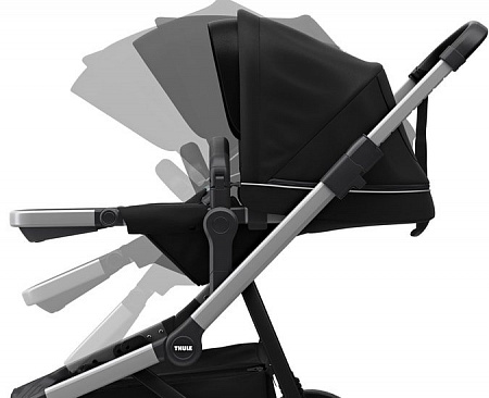 Коляска прогулочная «книга» Thule Sleek (2 в 1, midnight black)