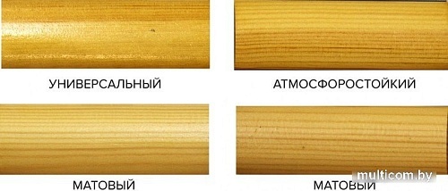 Лак Farbitex Profi Wood Яхтный универсальный 0.9 л