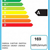 Стиральная машина Candy CS341052D1/2-07