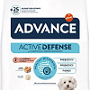 Сухой корм для собак Advance Mini Sensitive с лососем и рисом 1.5 кг